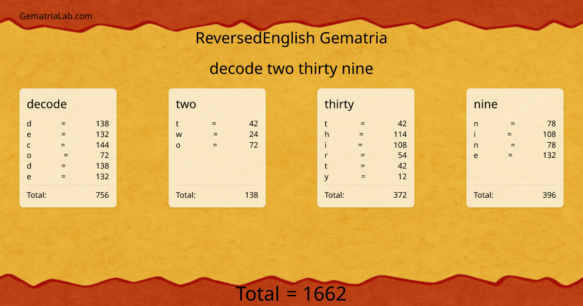 decode two thirty nine in reversedEnglish Gematria